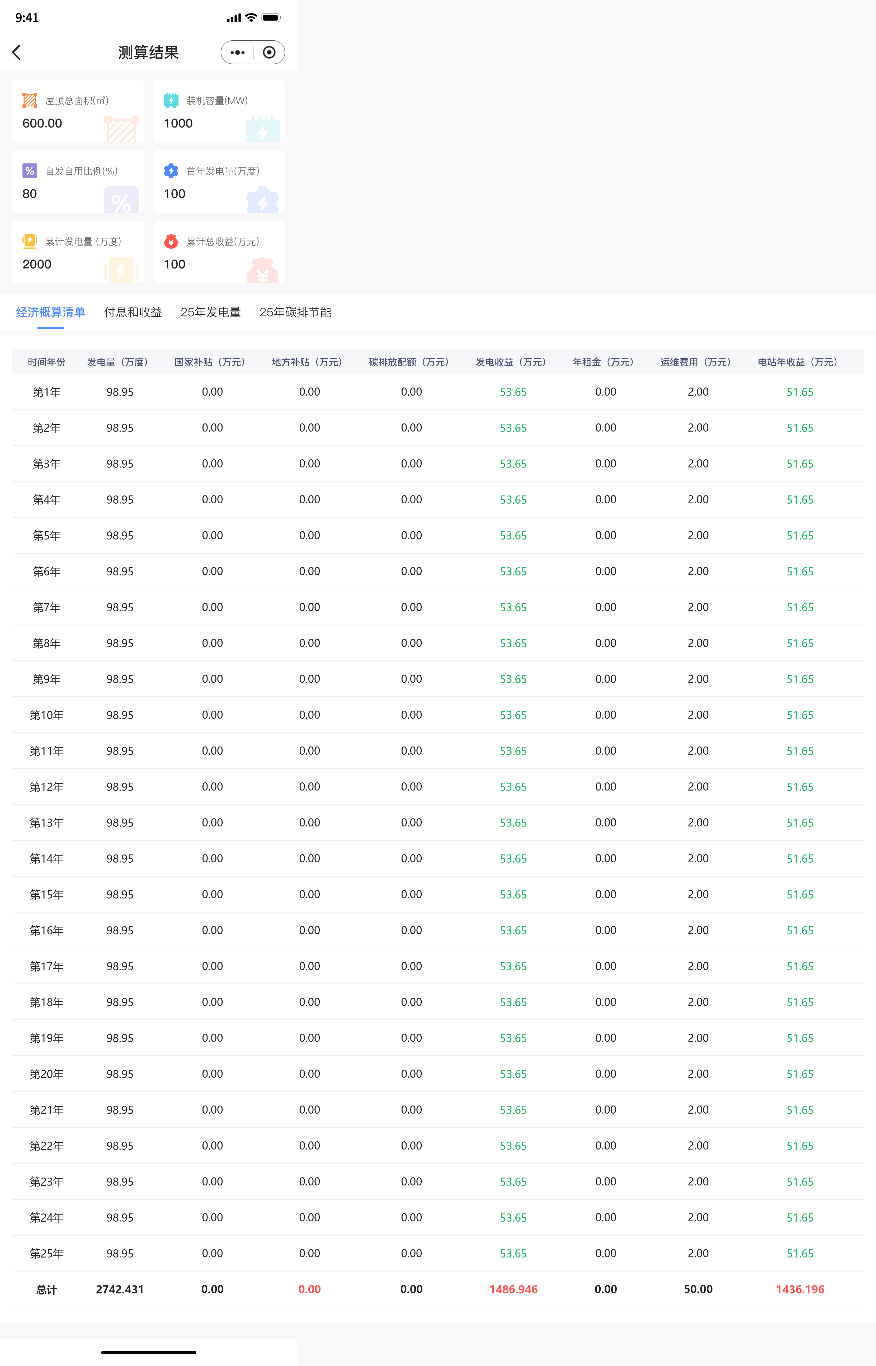 投融资表-结果.png